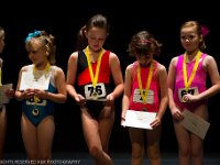 X7A2214 : Physy comps cleveland 2013